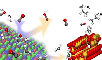 吊装带耐磨性取决于碳分子物理结构
