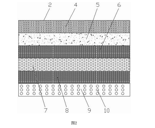 图例演示防火吊装带不同结构层的分布情况