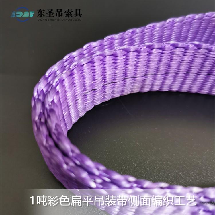 选用吊装带的类型