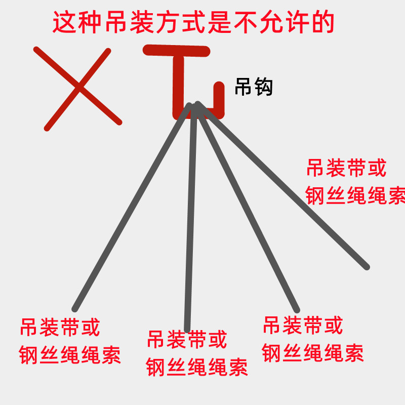 四个绳索挂在一个吊钩上演示图